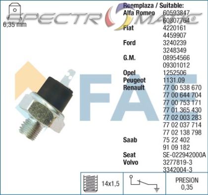 11410 oil pressure switch SW /7.0006-C/