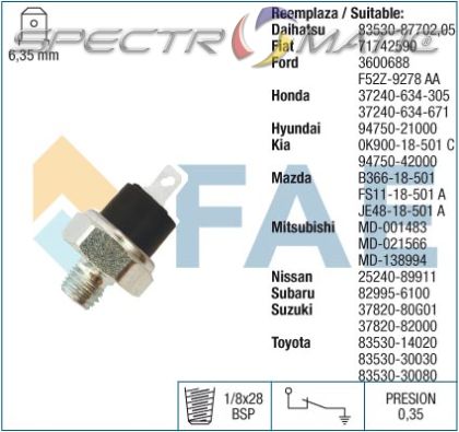 11610 oil pressure switch SW /7.0017-C/