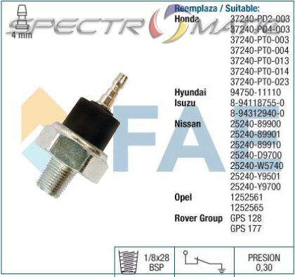 12230 oil pressure switch SW /7.0015-C/