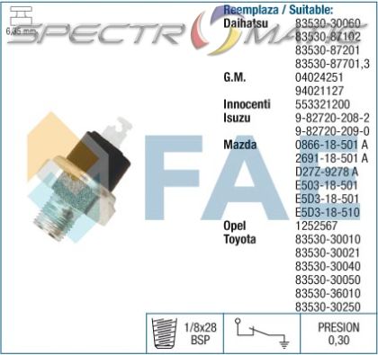 12240 oil pressure switch SW /7.0016-C/