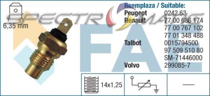 31280 temperature sensor