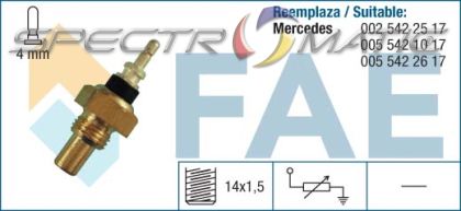 32220 temperature sensor