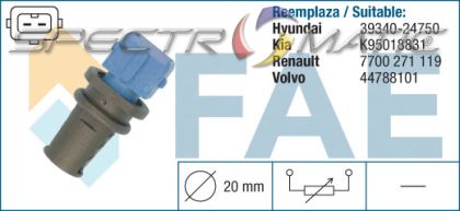 33525 temperature sensor