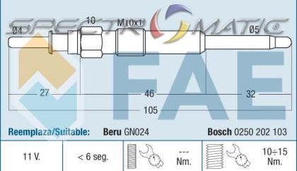 74166 - glow plug GN024 0100226362​ 0 250 202 103