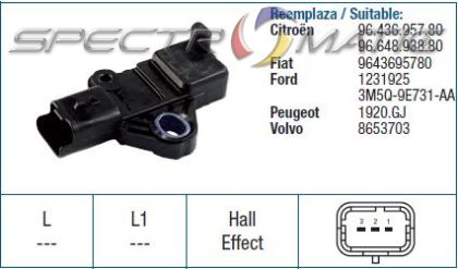 19096 /79289/ sensor CITROEN C4 C5 C8 FIAT SCUDO ULYSSE 1920GJ