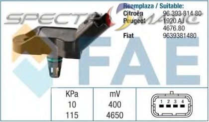 16850 /15035 FAE/ MAP sensor Citroen Peugeot 1920AJ 9636583080 9639381480