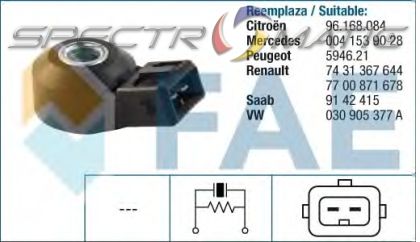 60100 knock sensor CITROEN XANTIA XSARA MERCEDES W203 W204 C204 CL203 W251 V251 0261231045