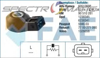 60106 knock sensor FORD ESCORT FIESTA OPEL CALIBRA SAAB 900 0261231006