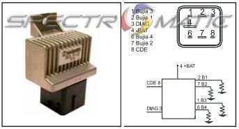 BDL/7-12 - glow plug relay 12V