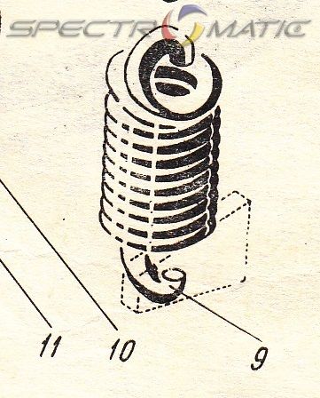 301-5-9  Пружина  Э-2503